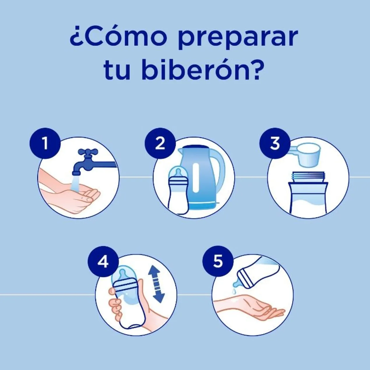 Pronutra Digest 1 Leite para Lactentes