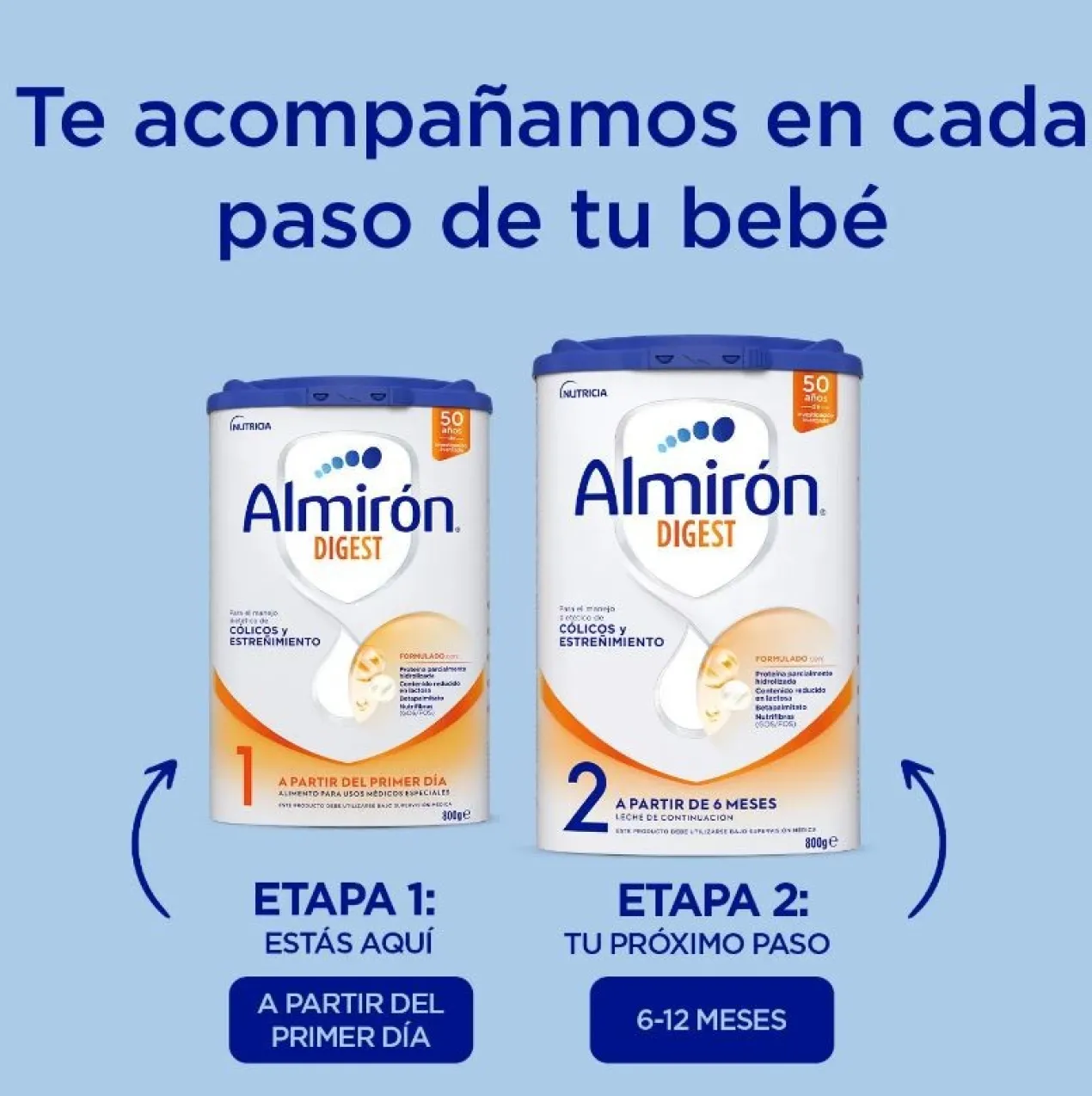 Pronutra Digest 1 Leite para Lactentes