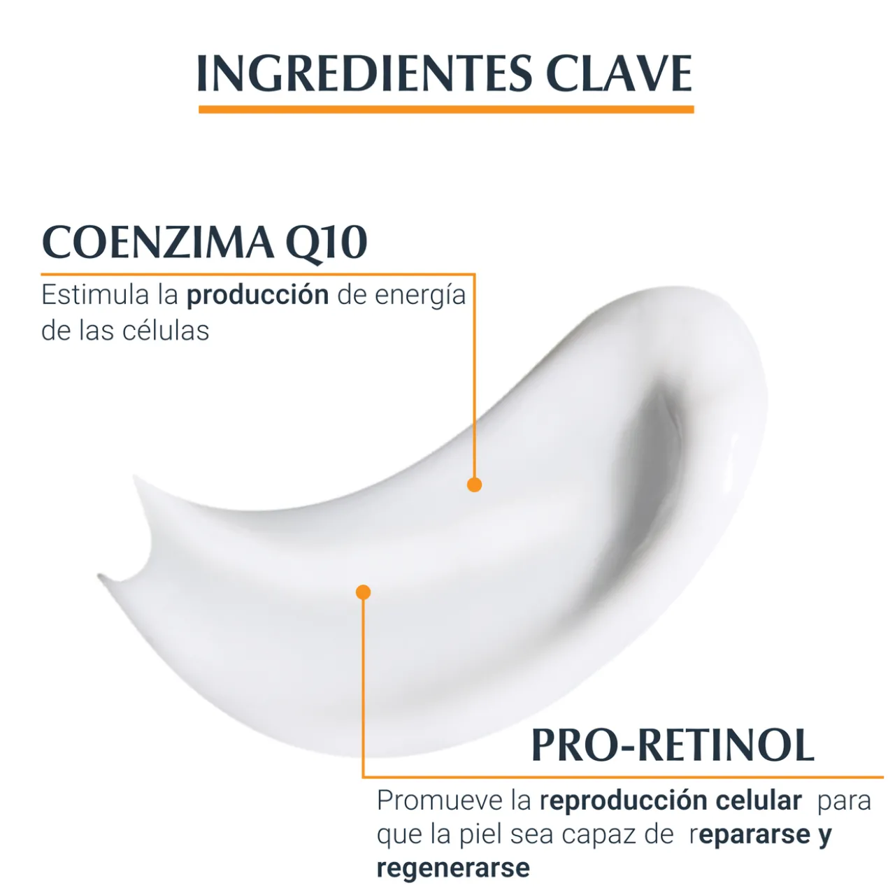 Q10 Active Creme de Noite