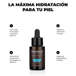 Radiance Sérum Facial com Ácido Hialurónico e Centelha Asiática