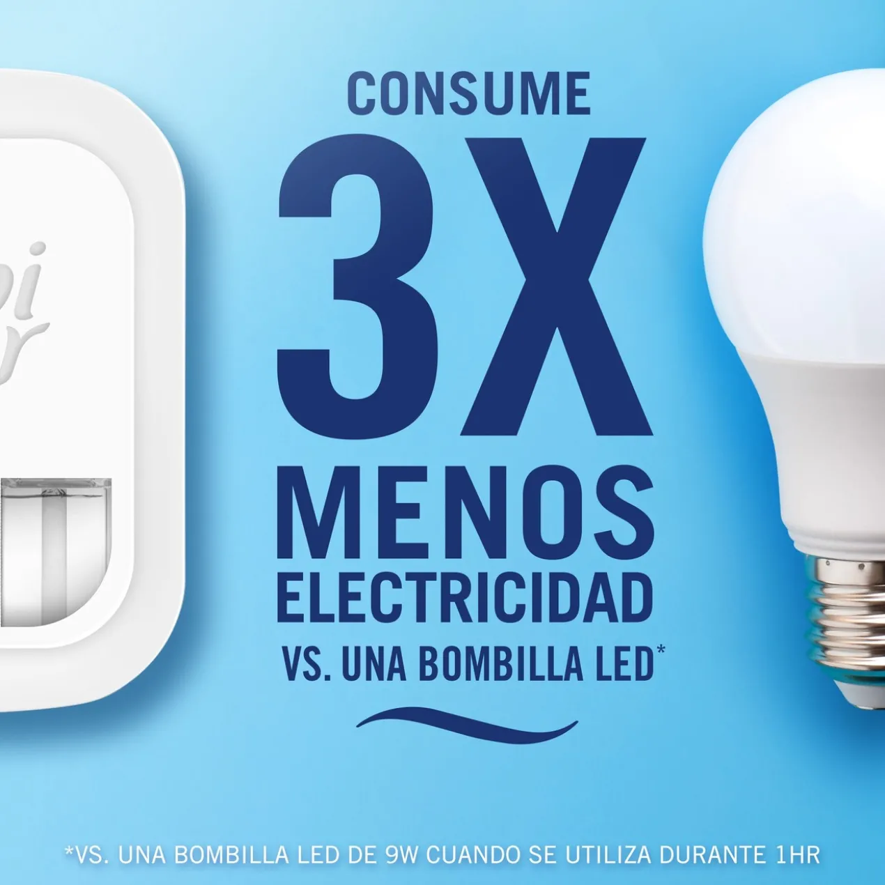 Recarga Ambientador Elétrico Flores Elegantes