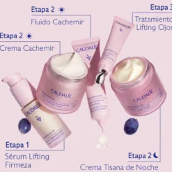 Resveratrol-Lift Tratamento Lifting Olhos