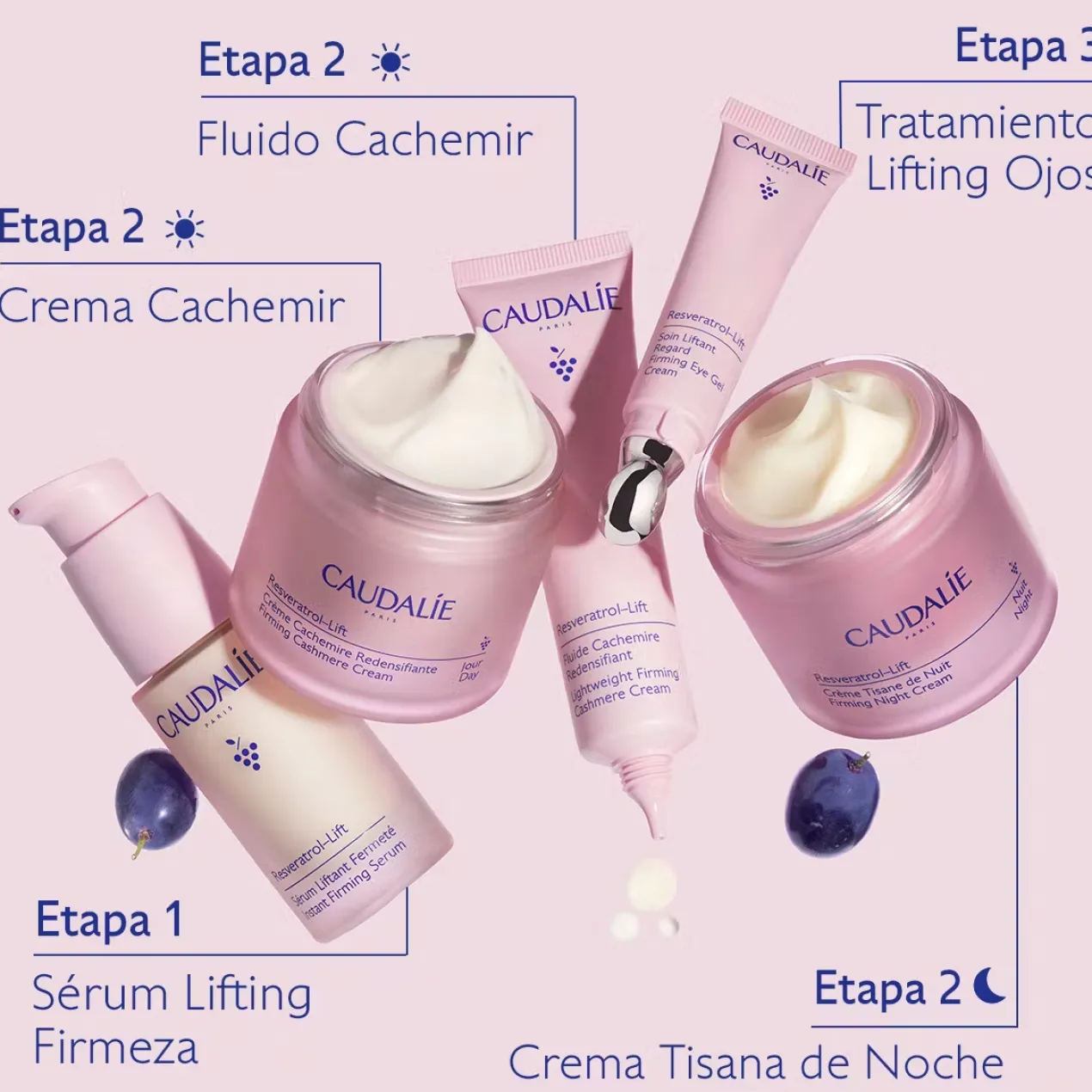 Resveratrol-Lift Tratamento Lifting Olhos