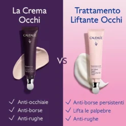 Resveratrol-Lift Tratamento Lifting Olhos