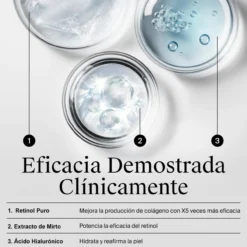 Retinol Boost Creme Contorno de Olhos Antirrugas