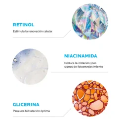 Retinol B3 - Sérum Antirrugas