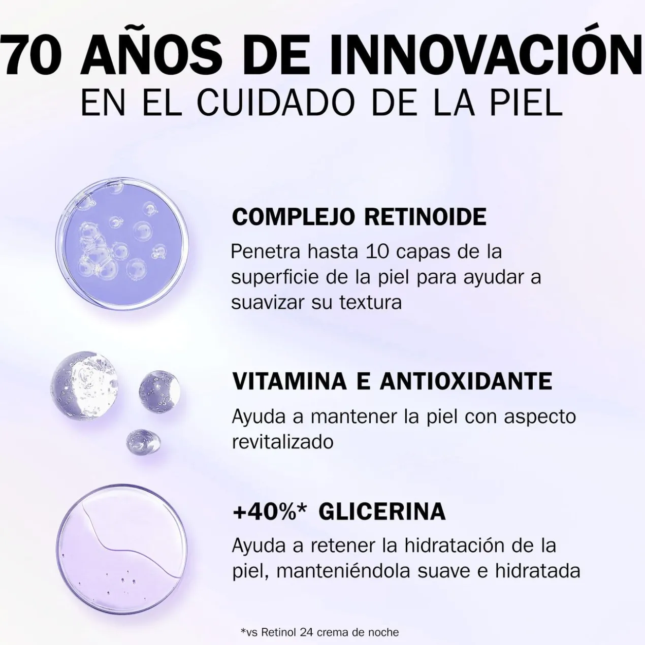 Retinol 24 Max Creme Facial de Noite