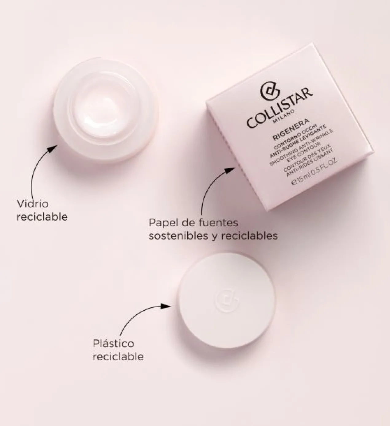 Rigenera Contorno de Olhos Antirrugas
