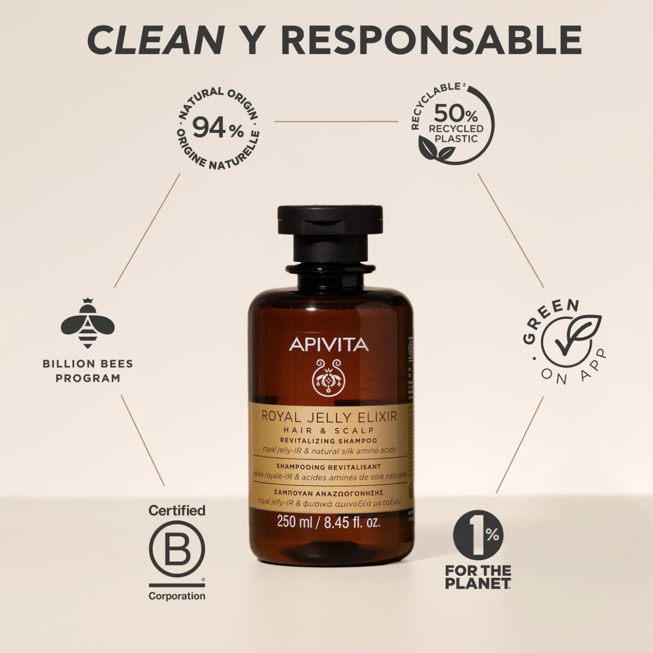 Royal Jelly Elixir Champô Revitalizante