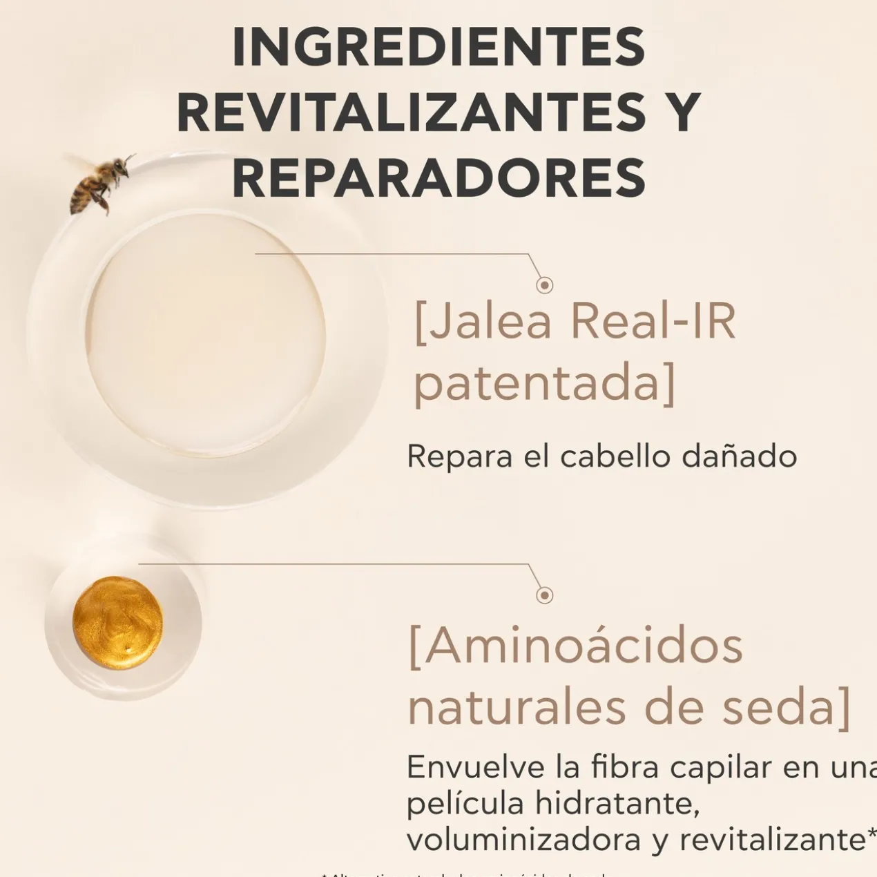 Royal Jelly Elixir Champô Revitalizante