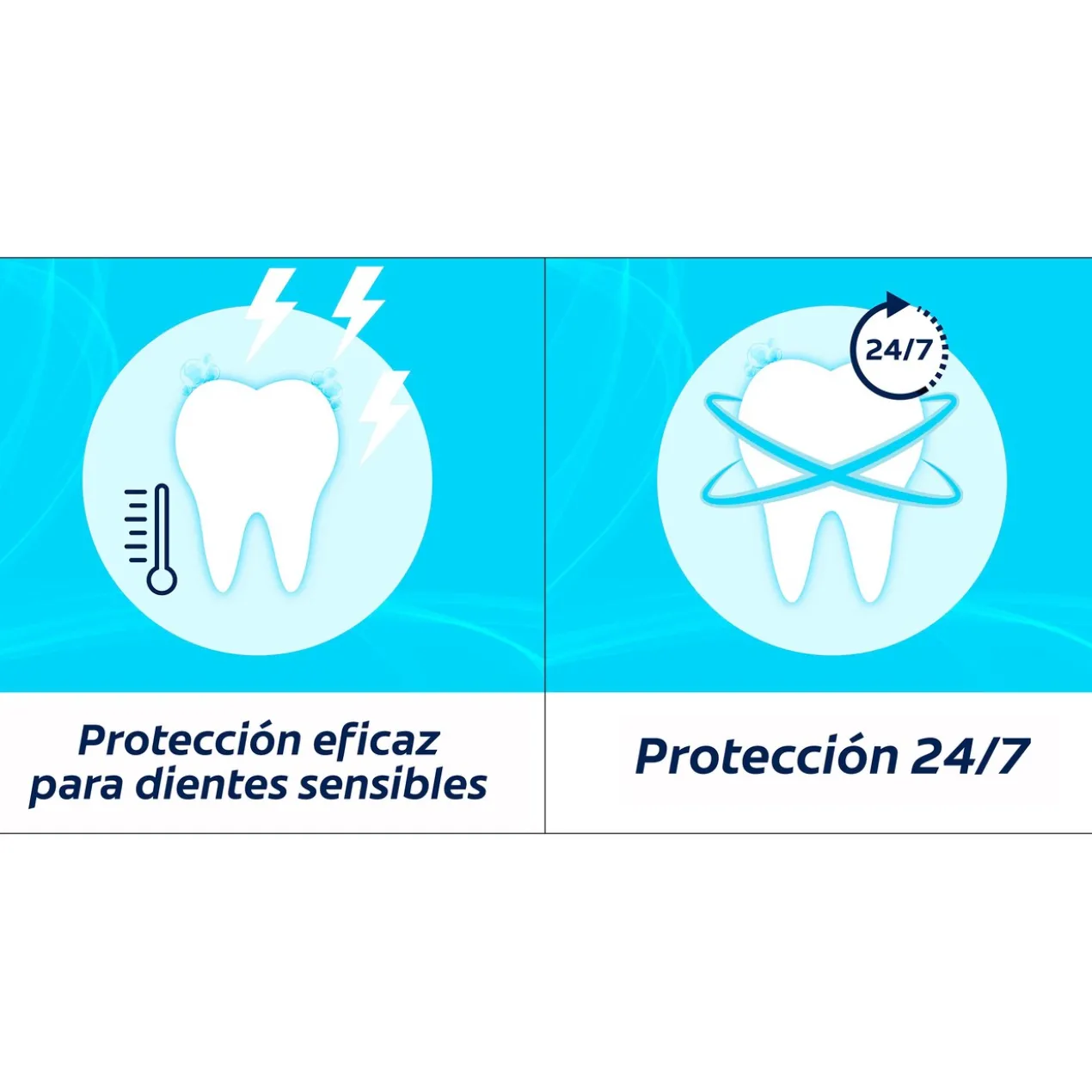 Sensitive Pasta de Dentes