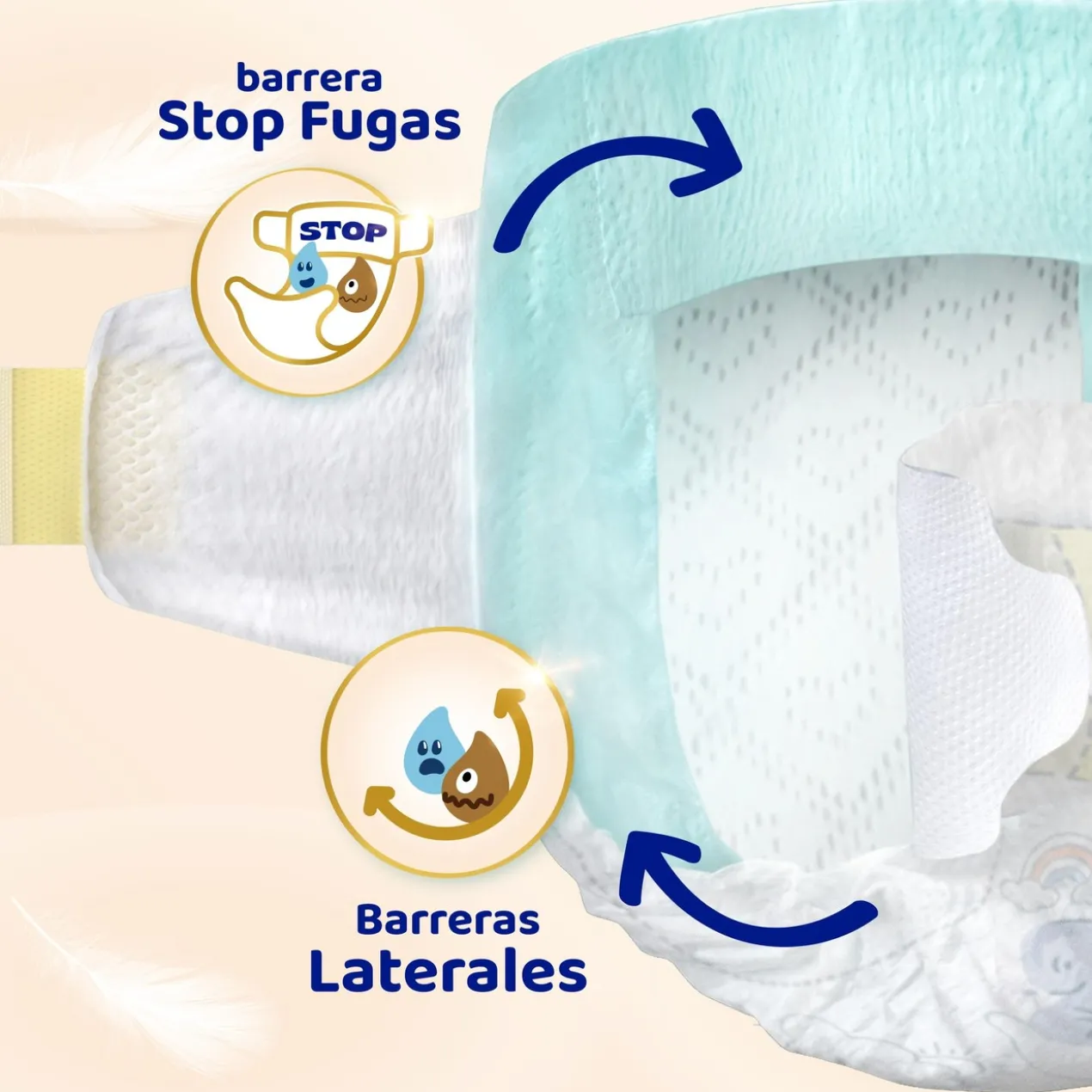 Sensitive Tamanho 6, Fraldas 13 kg