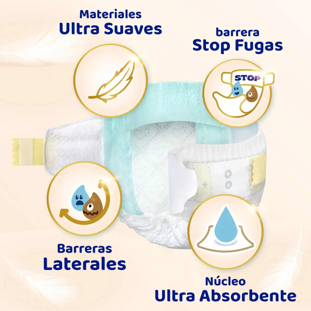 Sensitive Tamanho 6, Fraldas 13 kg