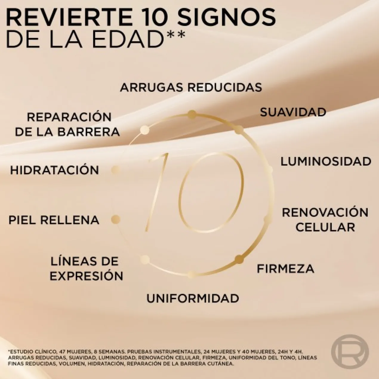 Set Age Perfect Sérum Le Duo e Creme Facial SPF 30