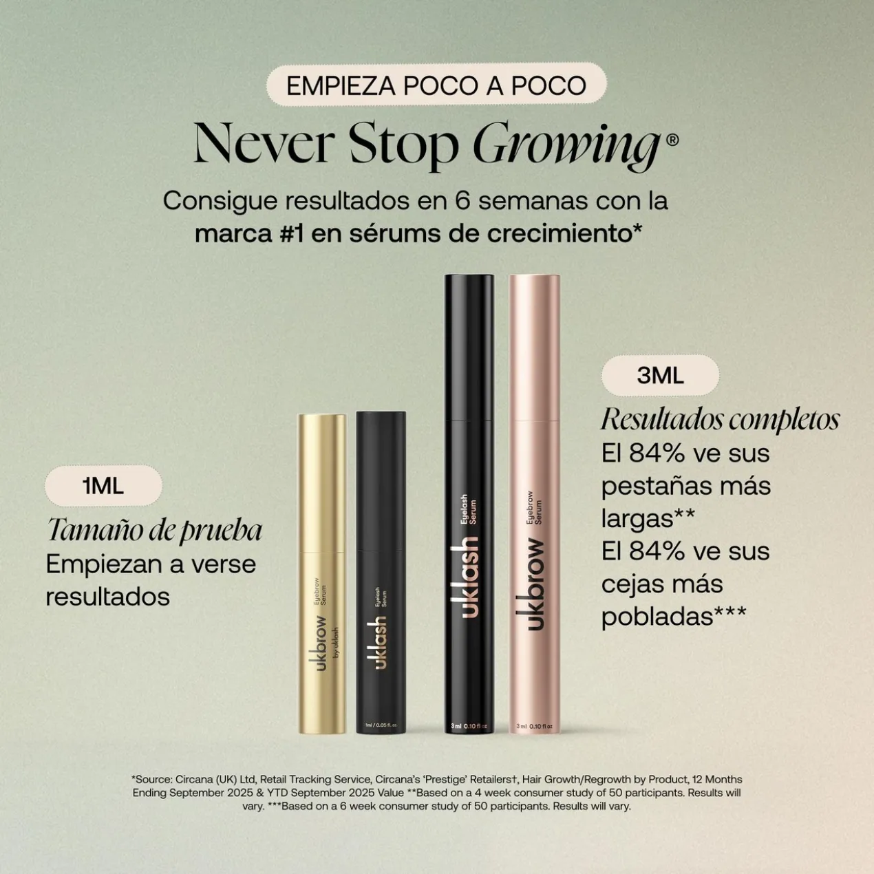 Set de Sérums Eyelash + Ukbrow Eyebrow