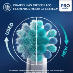 Set Frozen Escova Elétrica + Estojo de Viagem