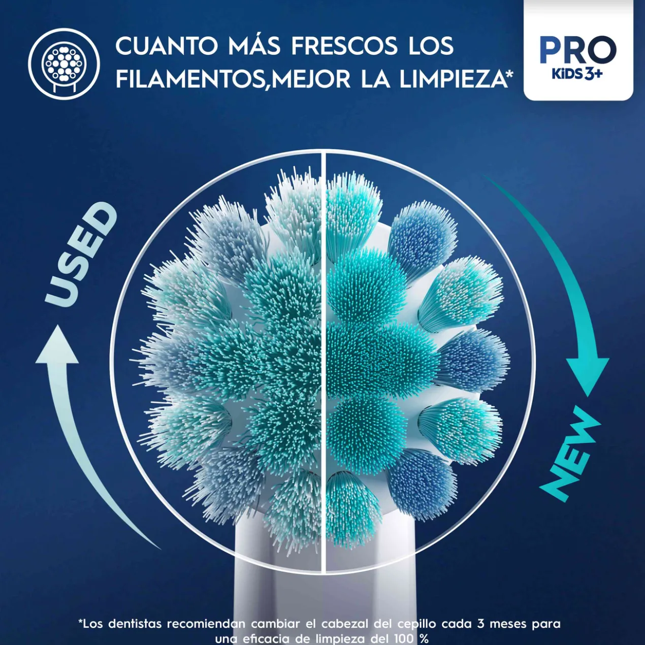Set Frozen Escova Elétrica + Estojo de Viagem