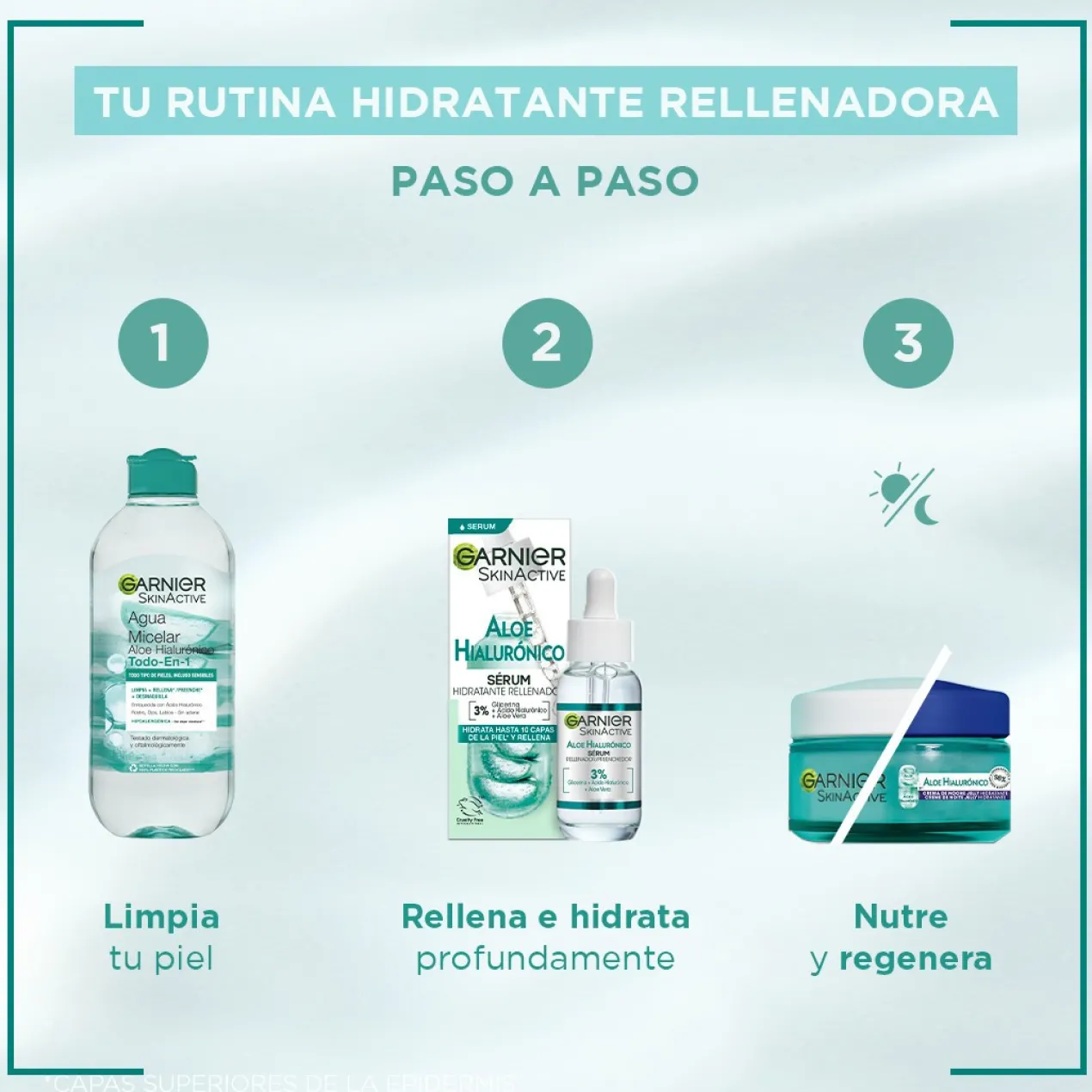 SkinActive Creme de Noite com Ácido Hialurónico + Aloe Vera + Óleo de Argão
