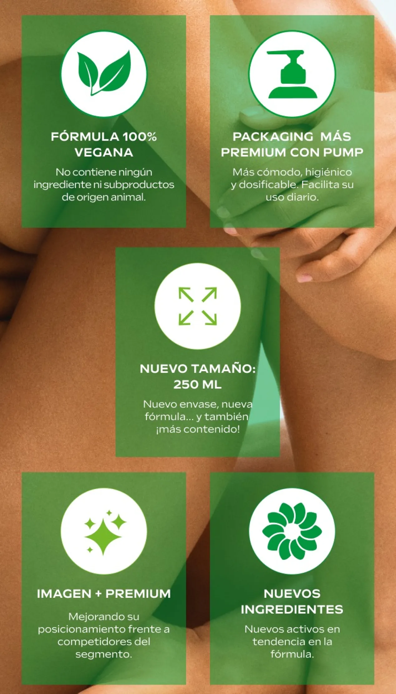 Skin Food Leite Corporal