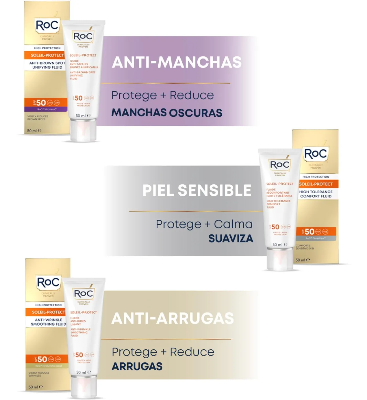Soleil Protect Fluido Antirrugas Alisador