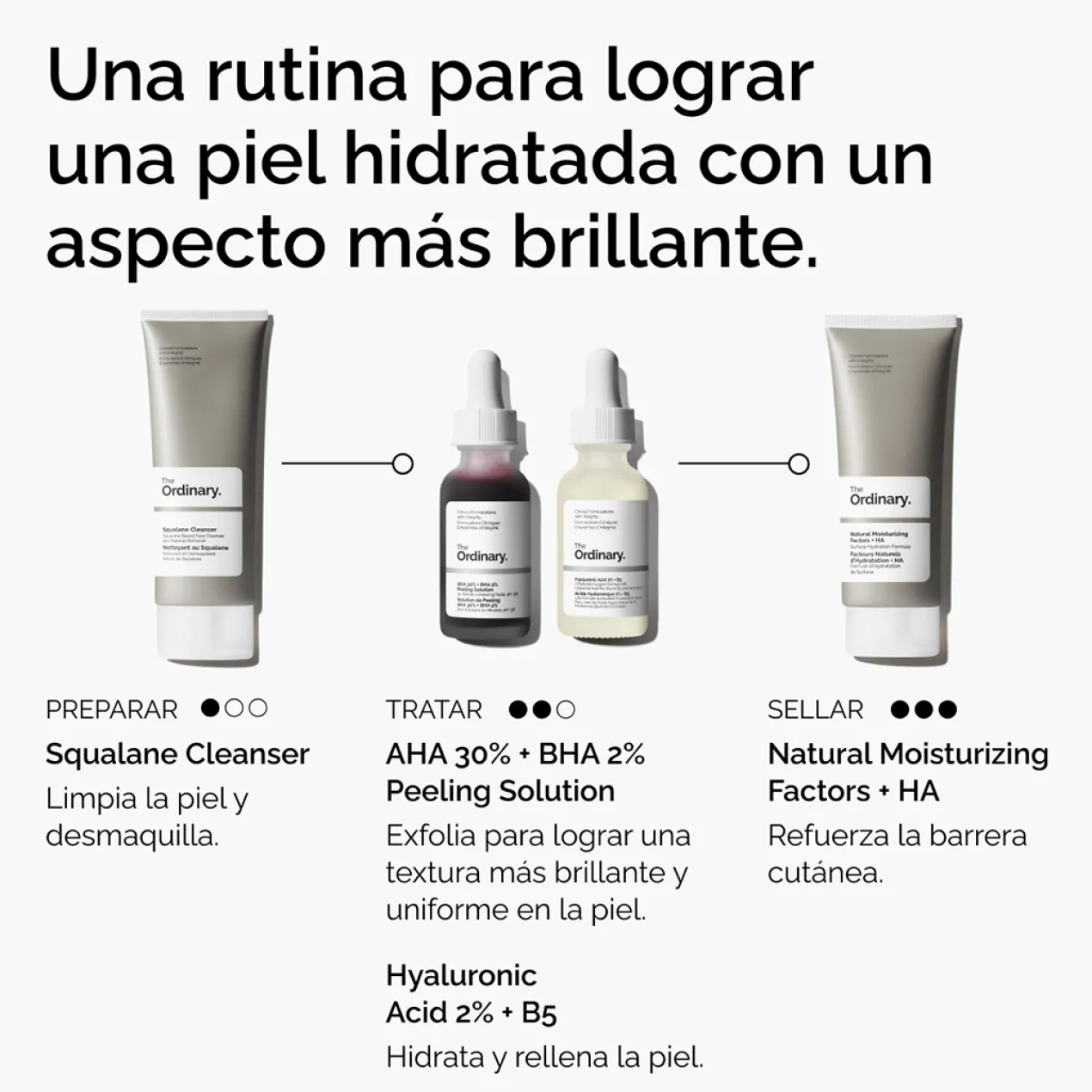 Solution de Peeling AHA 30% + BHA 2%