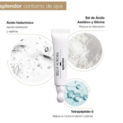 Splendor Sensiderm Estojo Creme Antienvelhecimento + Contorno de Olhos