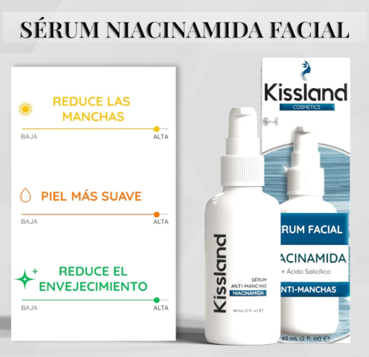 Sérum Antimanchas Facial Niacinamida