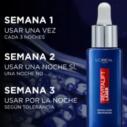 Sérum Antirrugas Noturno de Retinol Puro Revitalift Laser