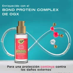 Sérum Bond Protein Reparador