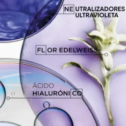 Sérum Cicaplasme Blond Absolu
