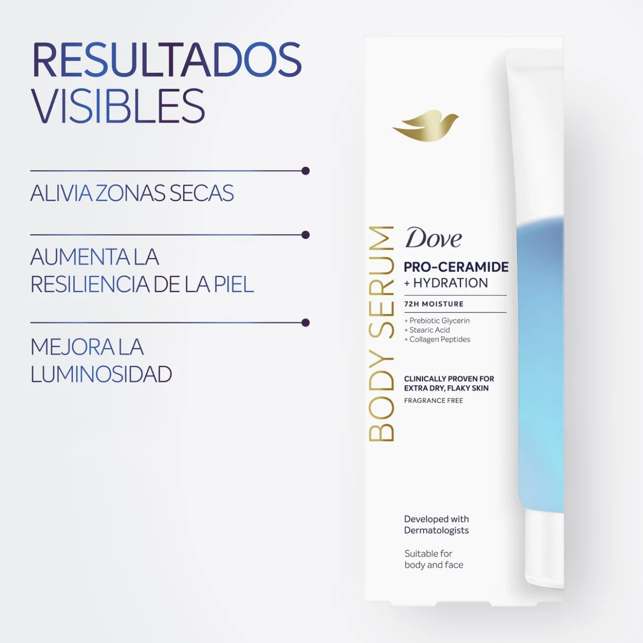 Sérum Corporal Pro-Ceramide + Hidratação