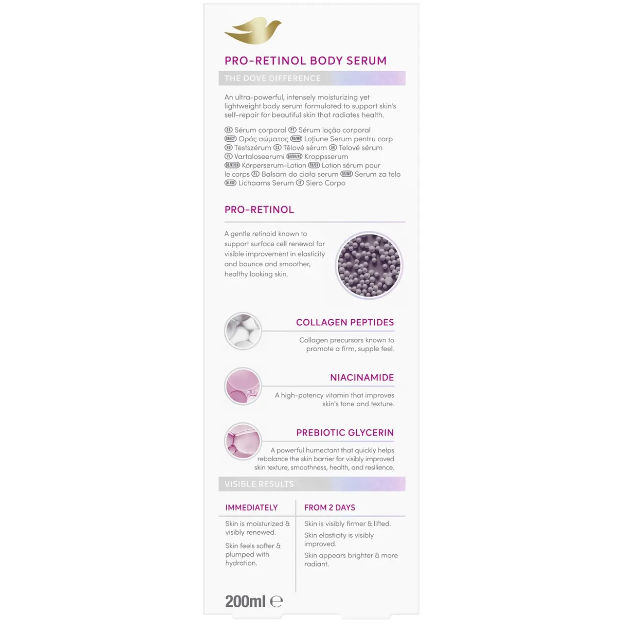 Sérum Corporal Pro-Retinol + Firmeza