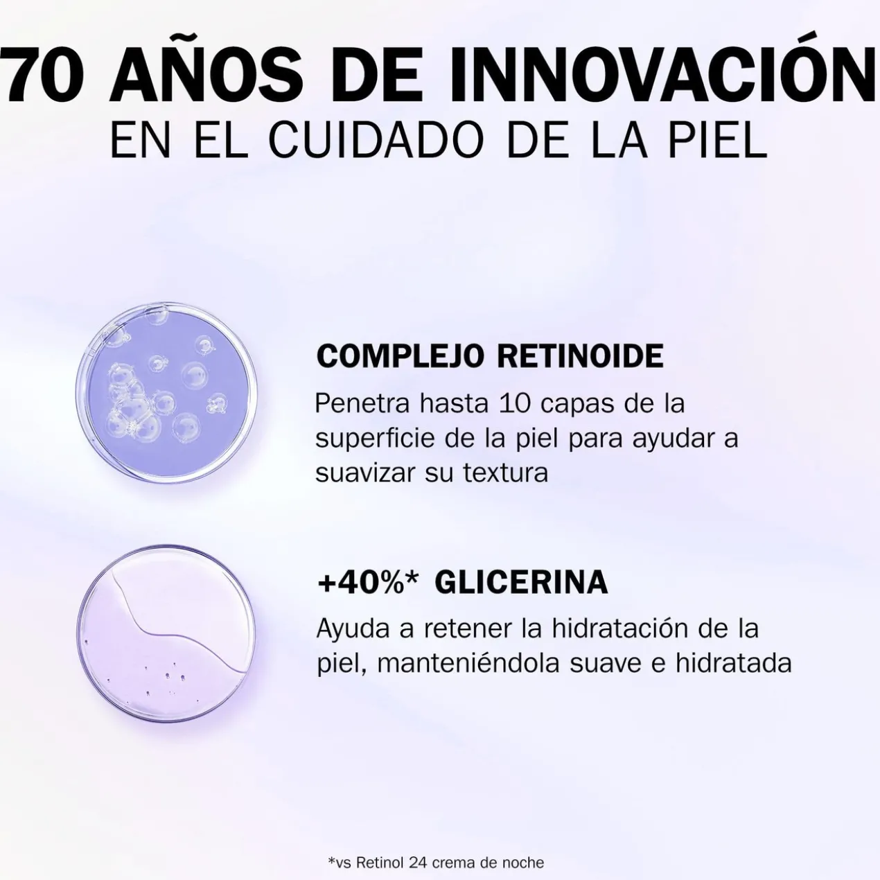 Sérum de Noite Retinol 24 Max
