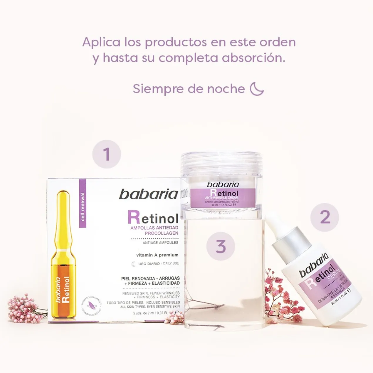 Sérum de Retinol