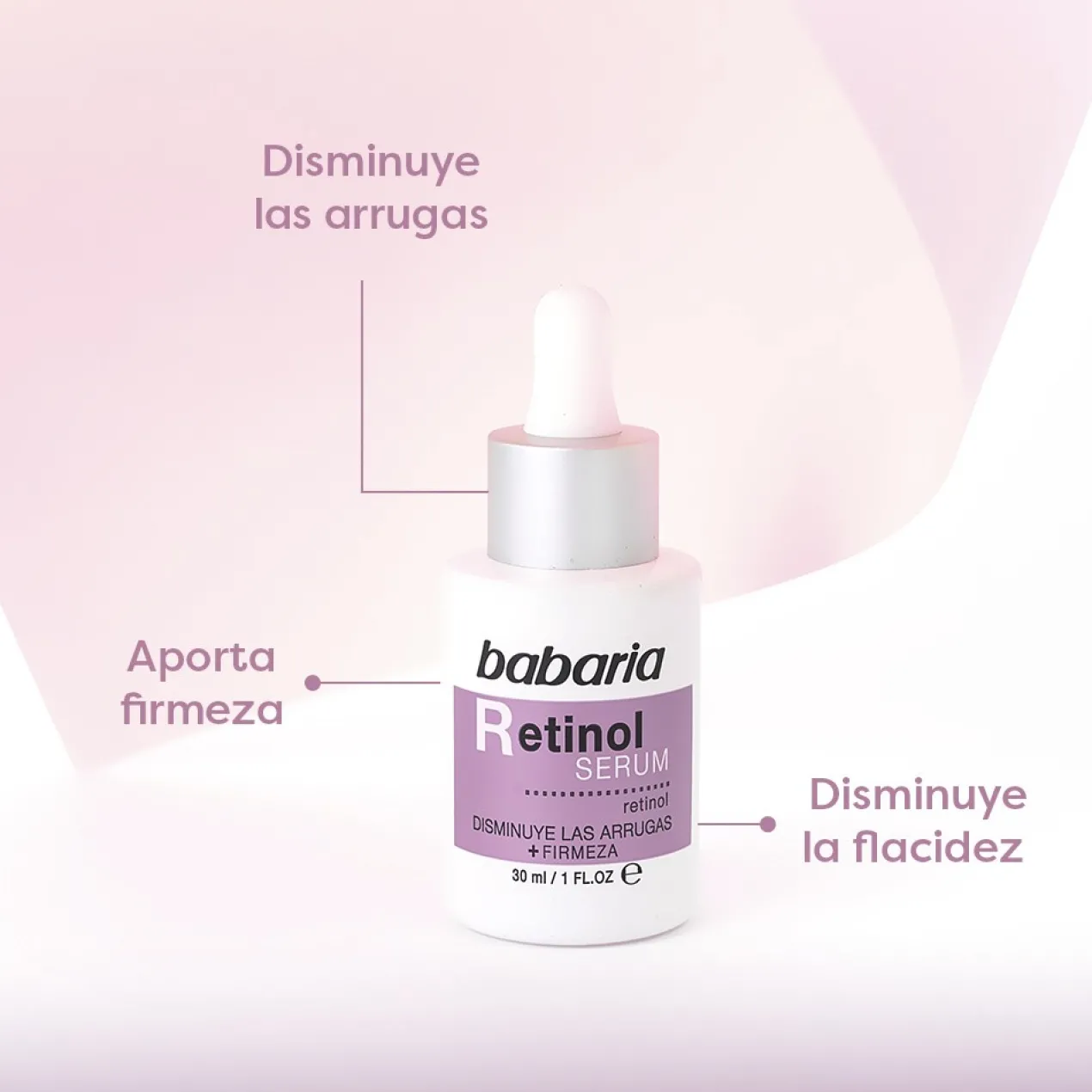 Sérum de Retinol