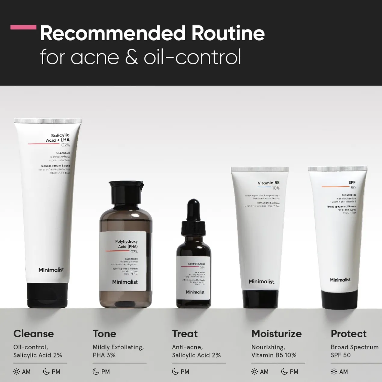 Sérum Facial Ácido Salicílico 2%