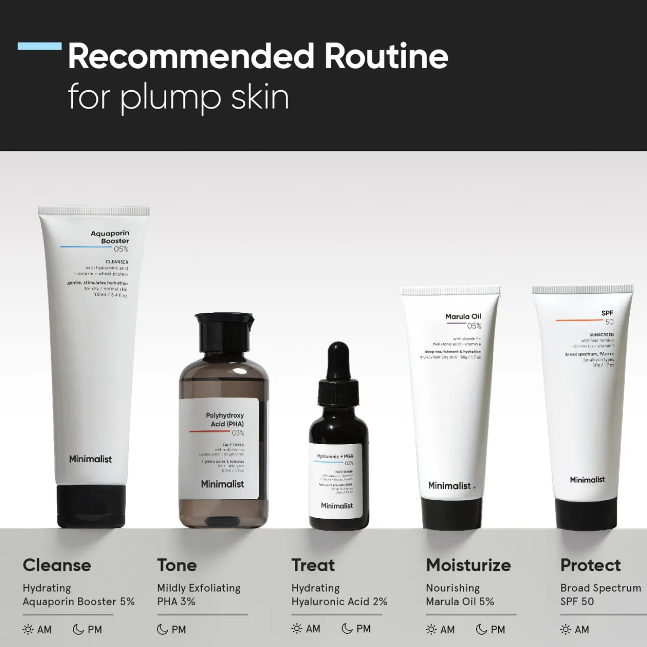 Sérum Facial Hyaluronic + PGA 02%