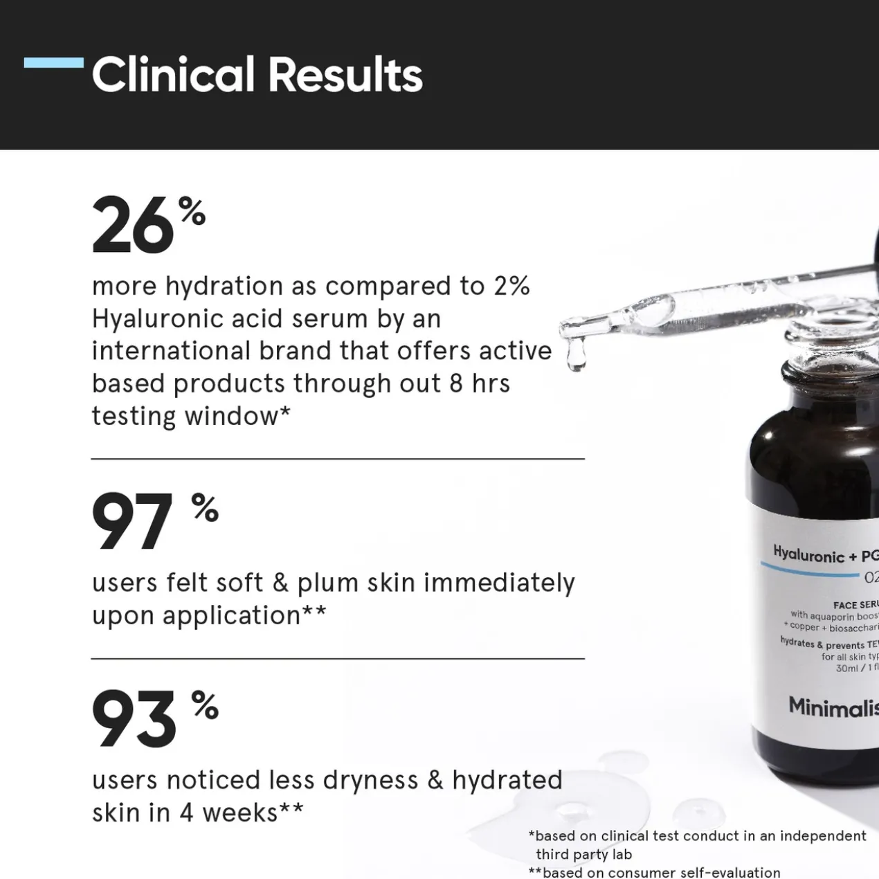 Sérum Facial Hyaluronic + PGA 02%
