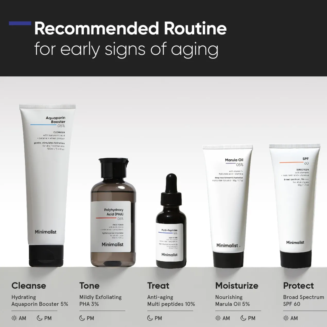 Sérum Facial Multi-Peptídeos