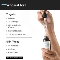 Sérum Facial 05% Niacinamide