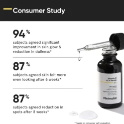 Sérum Facial Vitamin C + E + Ferulic 16%