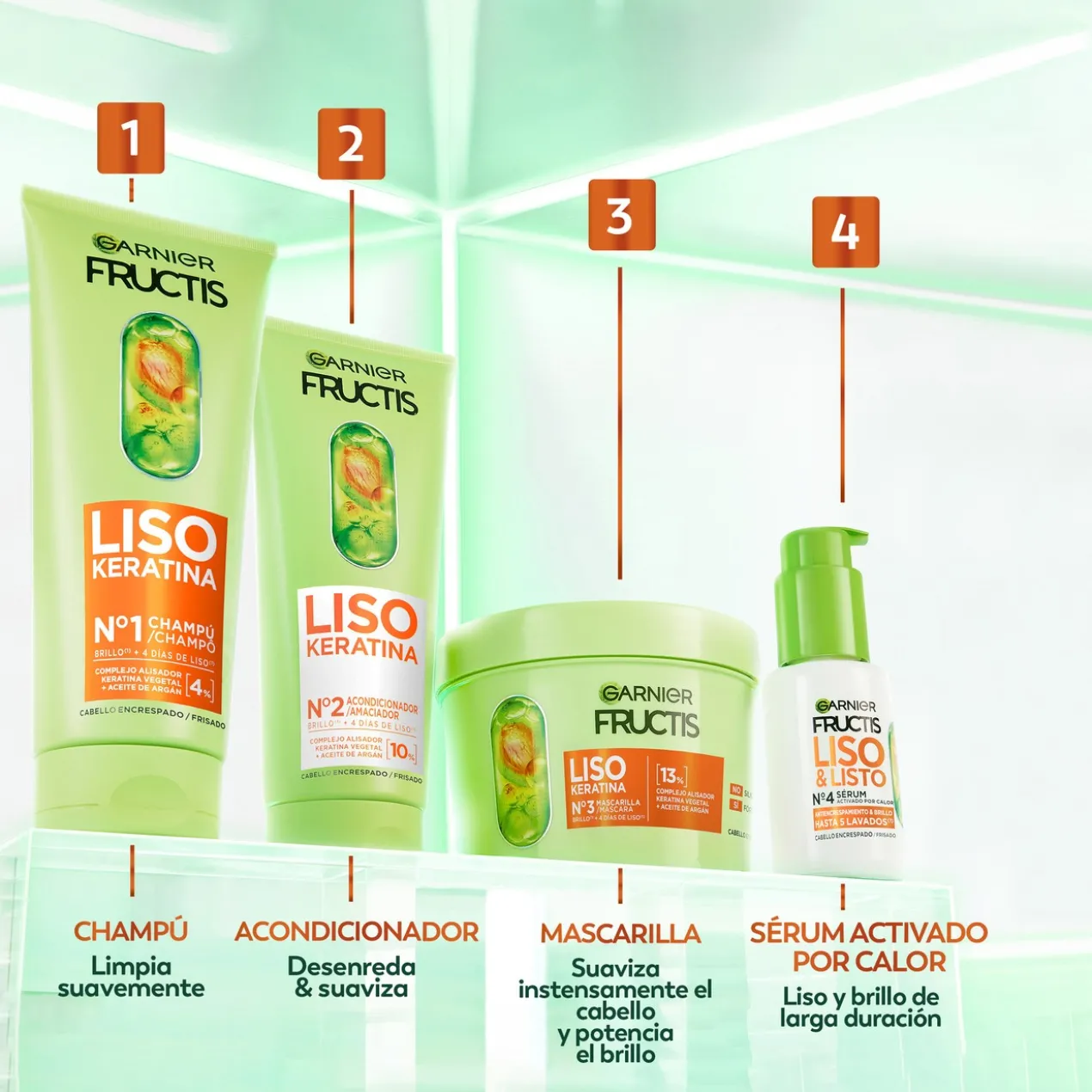 Sérum Liso & Listo Nº4