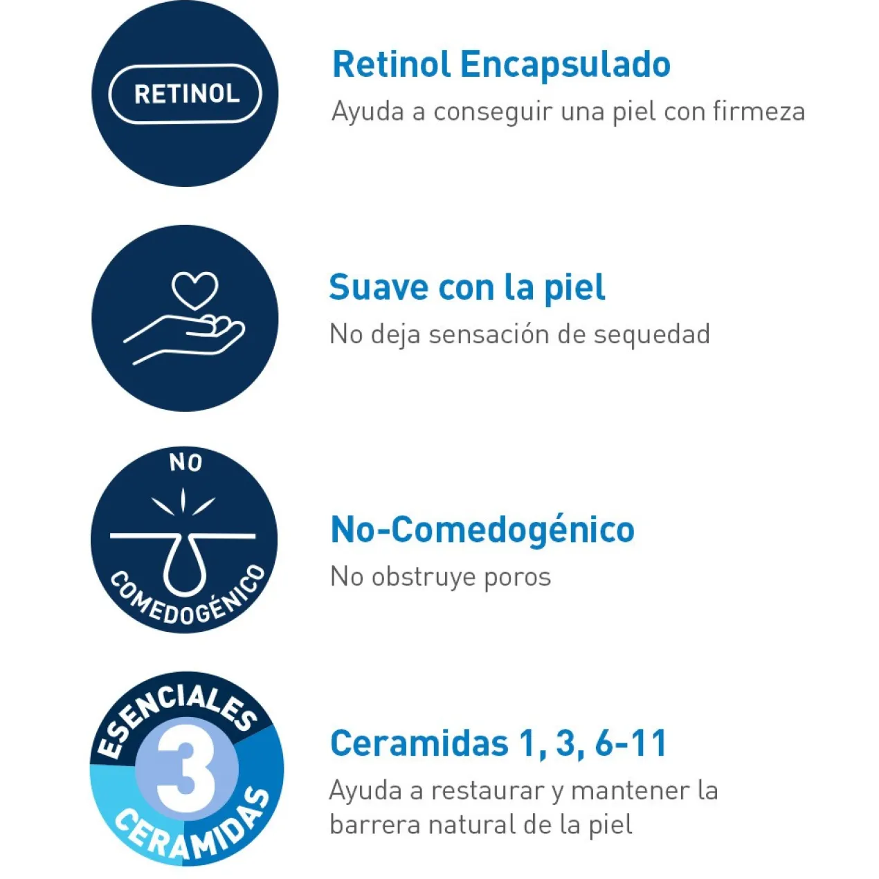 Sérum Retinol Antimarcas