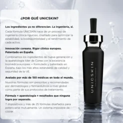 Sérum Unicglycolyc 20%