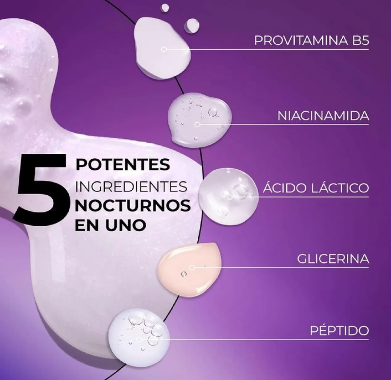 Super Sérum Reparação Noturna