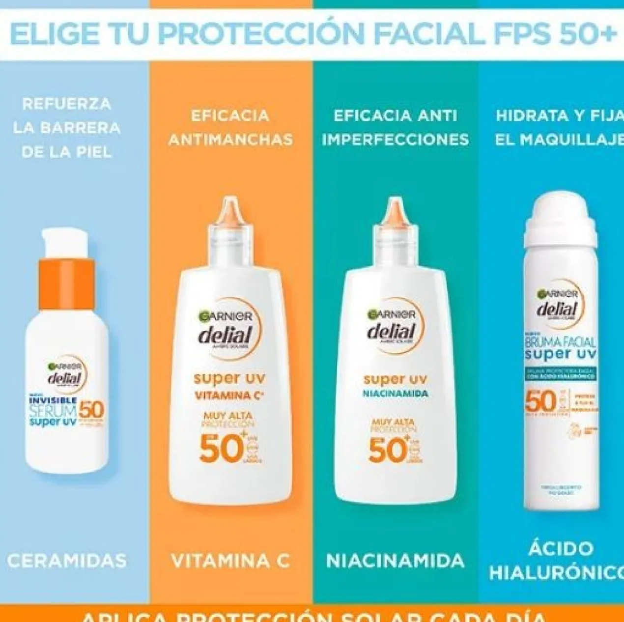 Super UV Niacinamida Creme Facial FPS50+