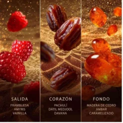 Sweet Dates Eau de Parfum