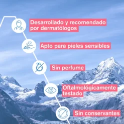 Tolederm Contorno de Olhos