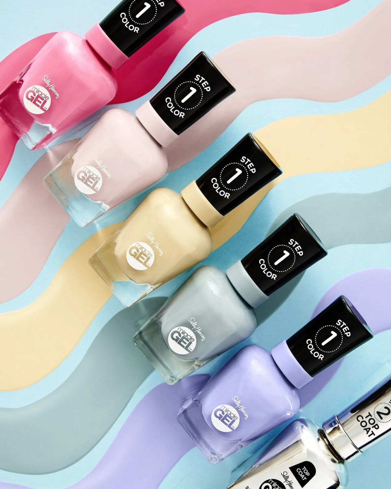 Top Coat Brilhante Miracle Gel
