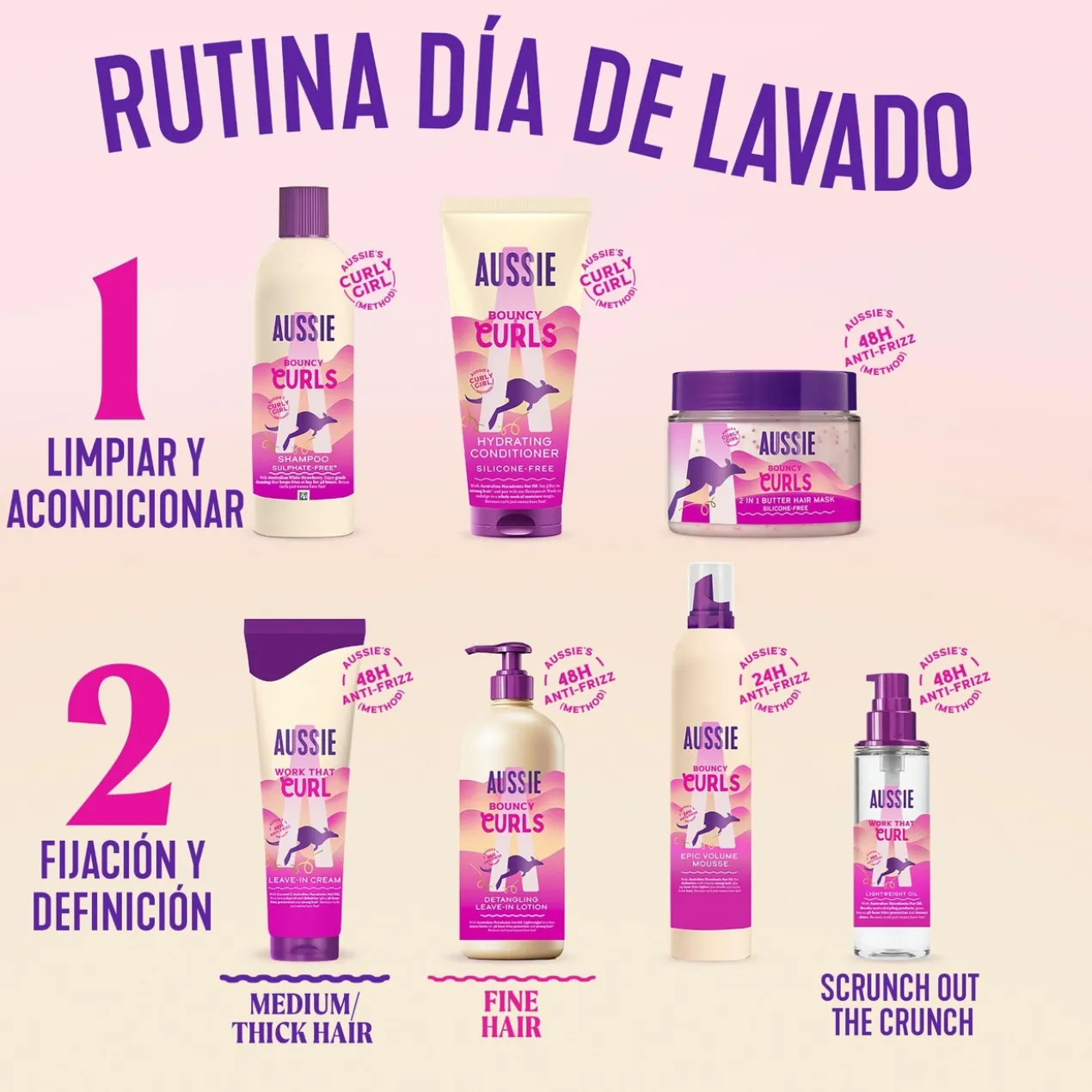 Tratamento Caracóis Definidos 2nd Dia Bouncy Curls Reviver